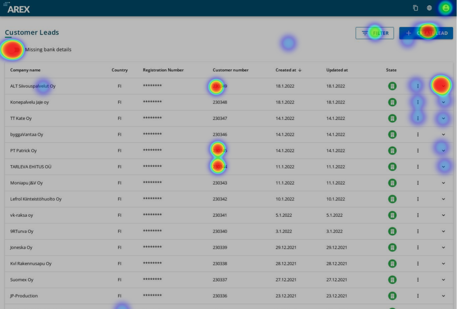 heat-map